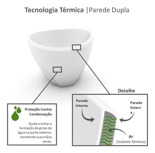 Champanheira Térmica Pequena Parede Dupla Led Rgb Sem Fio 5l