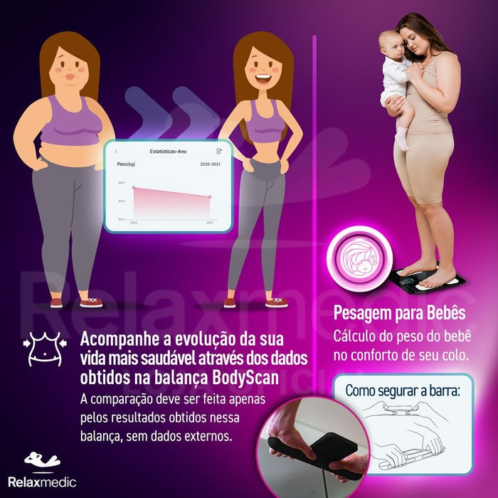 Balança de Bioimpedância BodyScan Pro